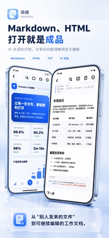 Official PatchDoc App Store artwork for MARKDOWN / PDF, in Chinese